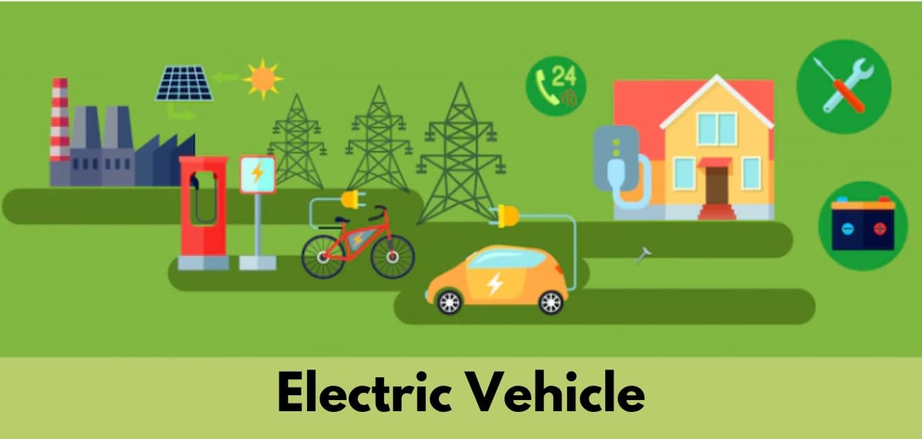 The Electric Vehicle Market Significance and Expected Growth