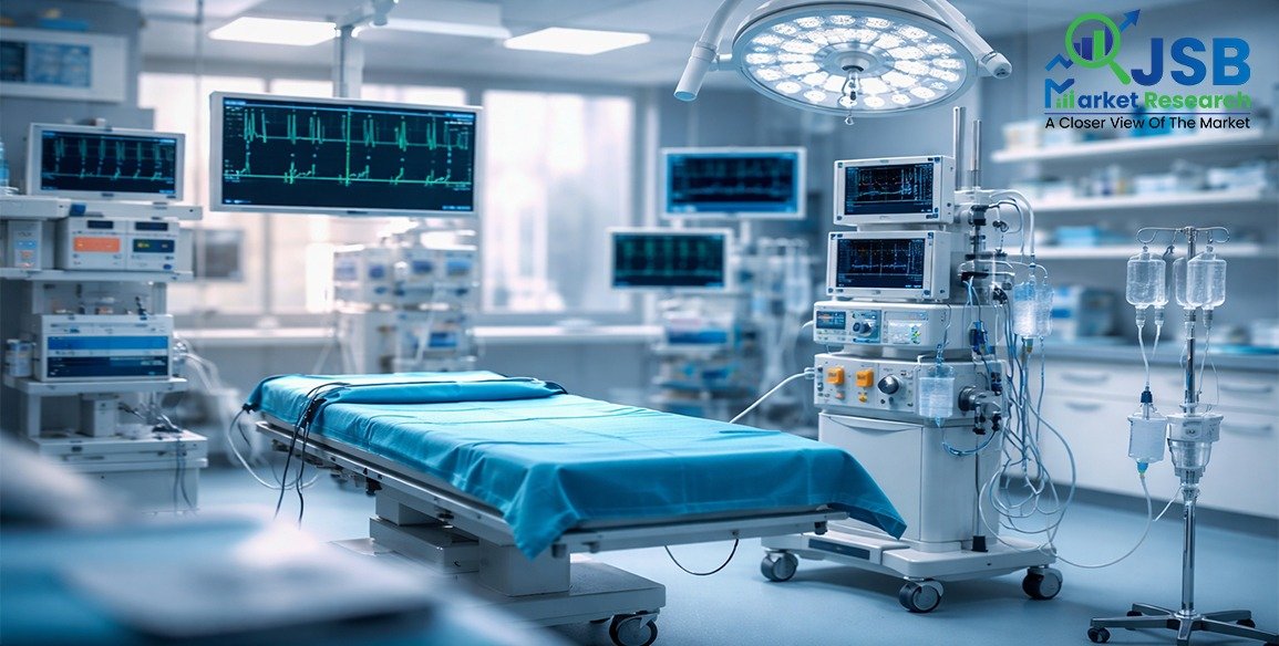 Top Medical Device Market Trends 2026 | Future Healthcare Tech